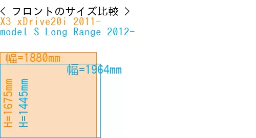#X3 xDrive20i 2011- + model S Long Range 2012-